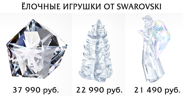 Самые Дорогие Новогодние Игрушки Самые Дорогие Новогодние Игрушки